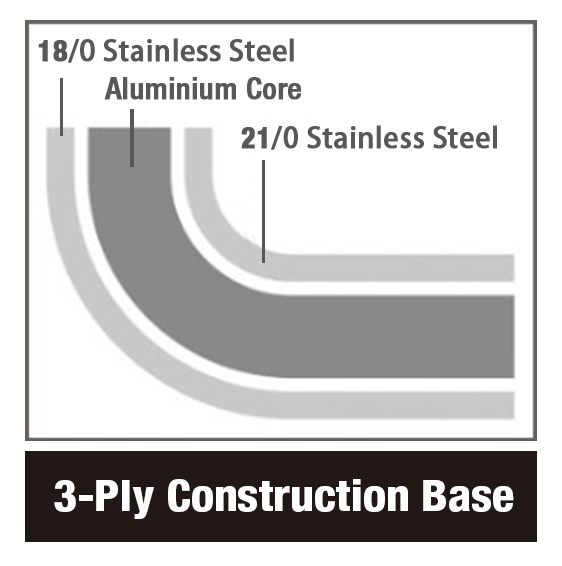 Stainless Steel Frying Pan Ø24 2.3 L - Combisteel — miniature 3